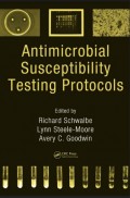 Antimicrobial Susceptibility Testing Protocols
