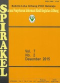BULETIN LOKA LITBANG P2B2 BATURAJA :Sarana Penyebaran Informasi Hasil Kegiatan Litbang : SPIRAKEL