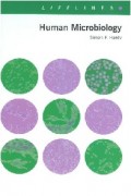 Human Microbiology