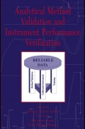 Analytical method validation and instrument performance verification